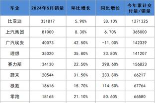 开云登录入口手机版下载官网截图1